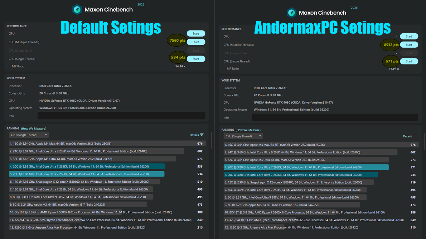 Cinebench 2026 benchmark comparison showing AndermaxPC tuned settings scoring 8532 points versus 7560 points on default settings for the Intel Core Ultra 7 265KF